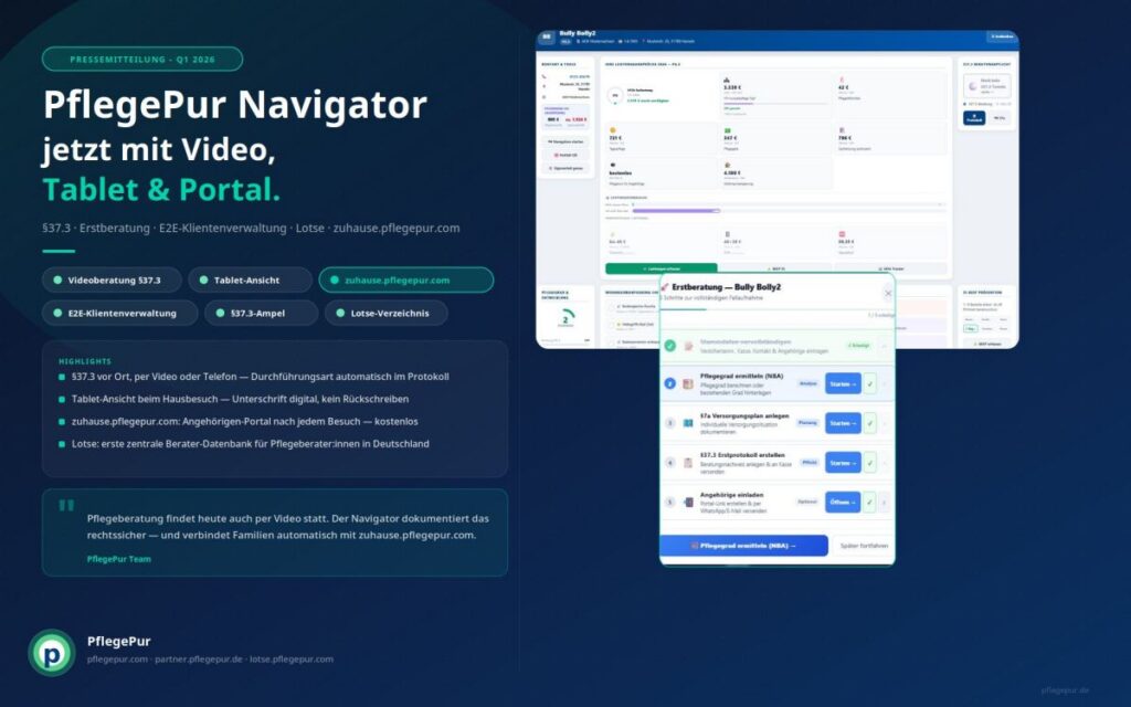 PflegePur Navigator: §37.3 per Video, Tablet-Ansicht & kostenloses Angehörigen-Portal